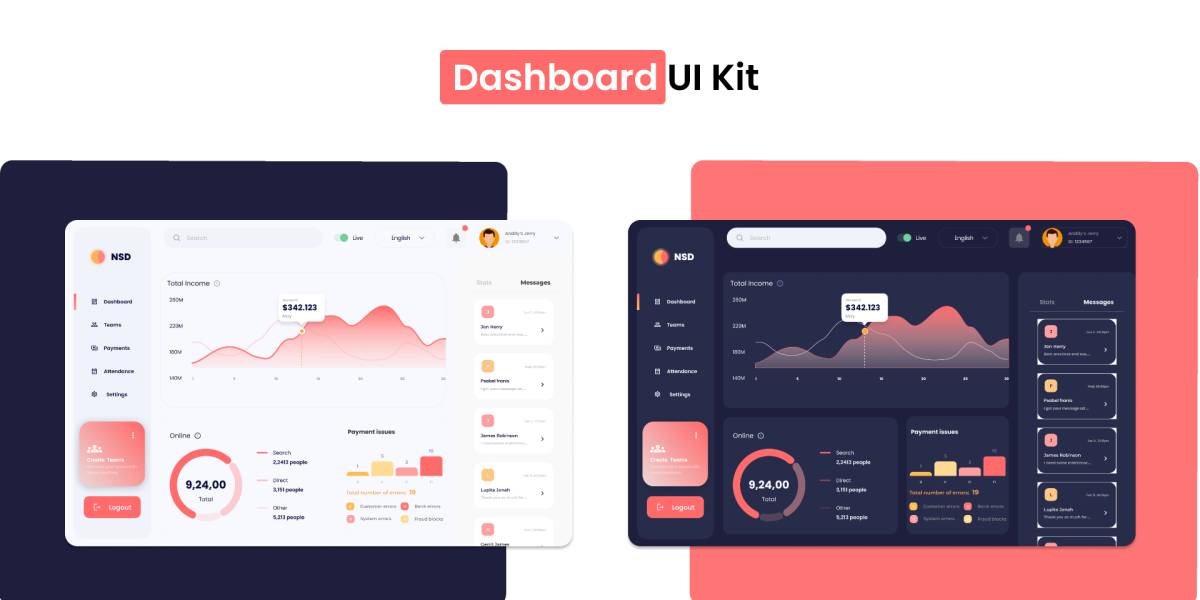 Figma Dark Light Dashboard Ui Kit Ui Free Hot Sex Picture