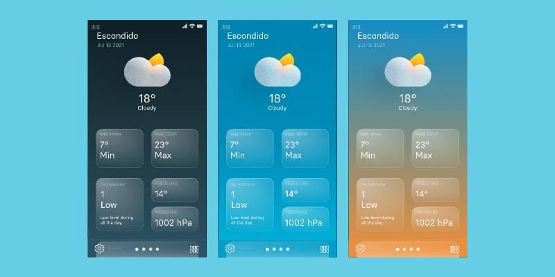 Figma Weather App Template UI4Free