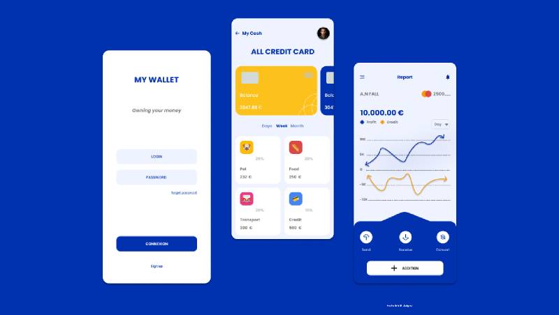 My Wallet Figma Free Mobile Ui Kit Ui Free