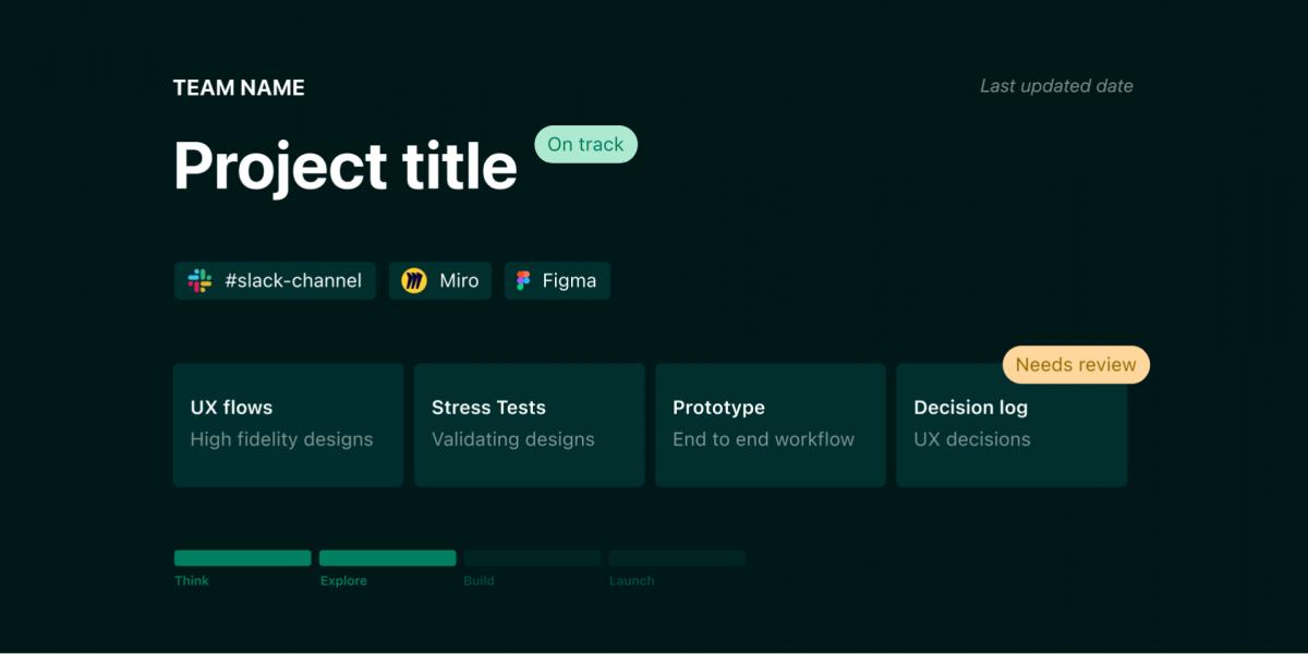 index project design template