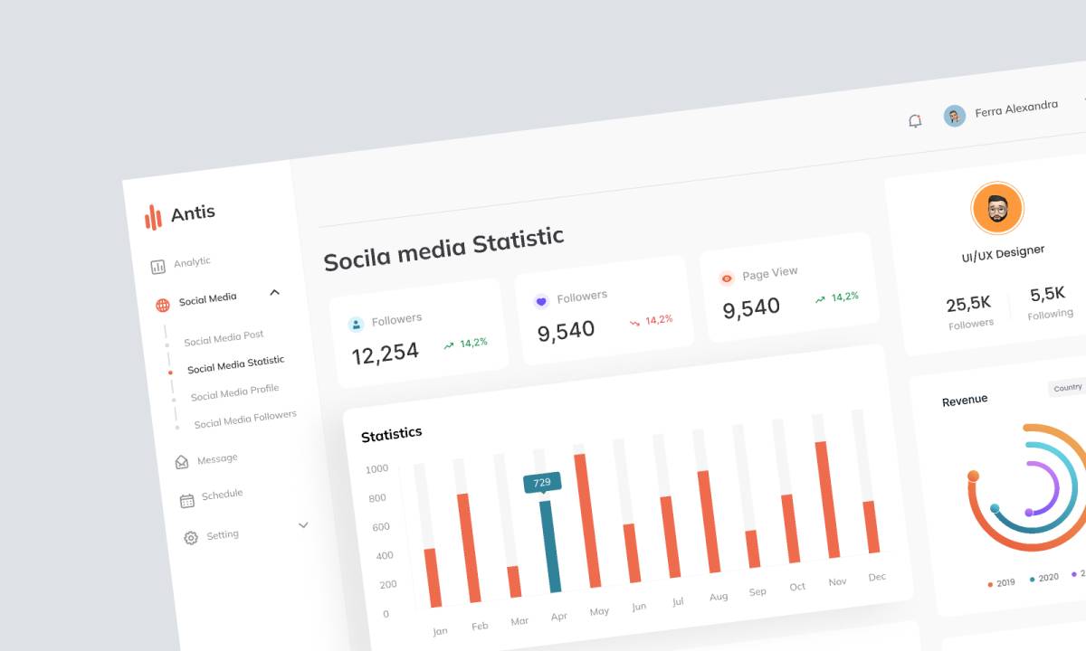 Social Media Statistic UI Design Screen Figma Template UI4Free