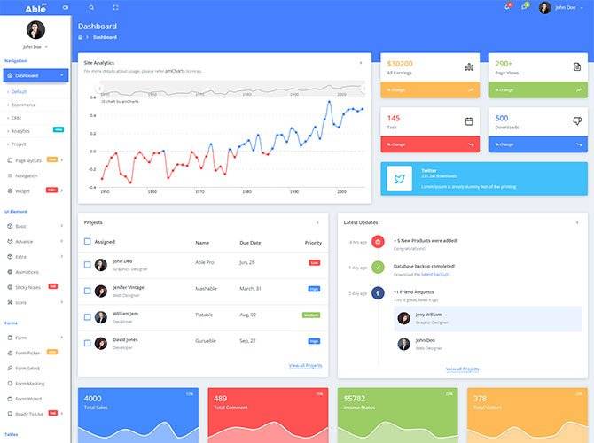 Able Pro Bootstrap 4 Admin Templates