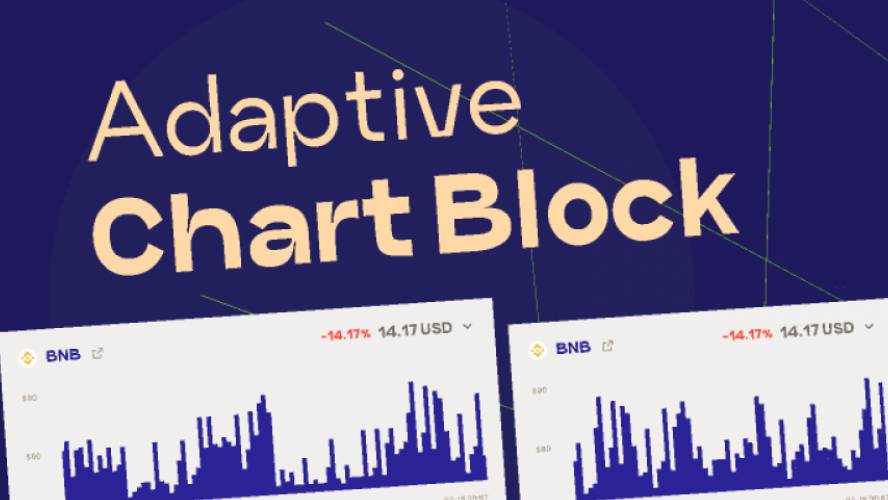 Adaptive Chart Block Figma Free Template