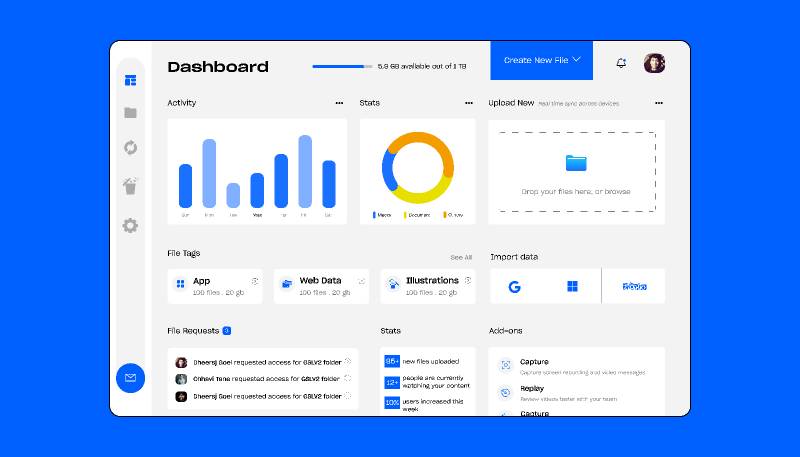 Analytics for Dropbox figma template | UI4Free
