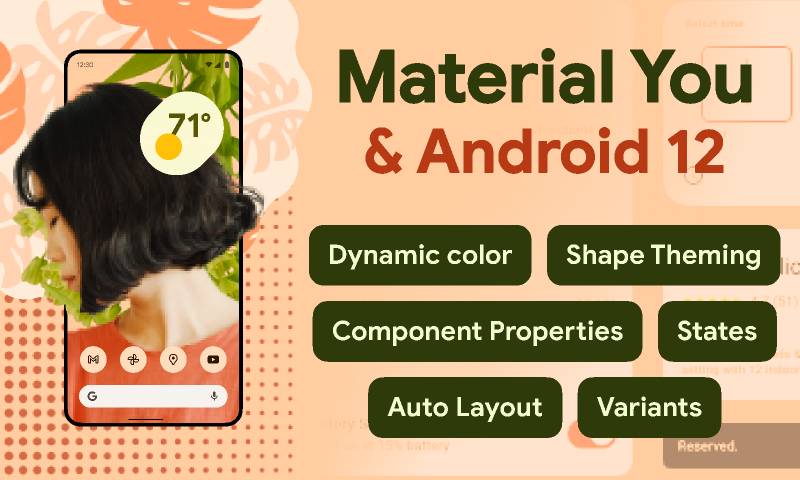 Android 12 design Figma UI Kit