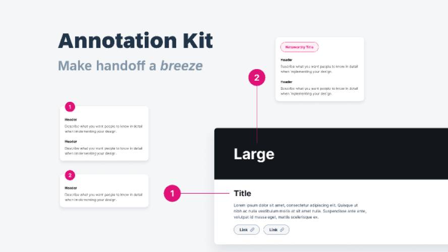 Annotation Kit Figma Ui kit