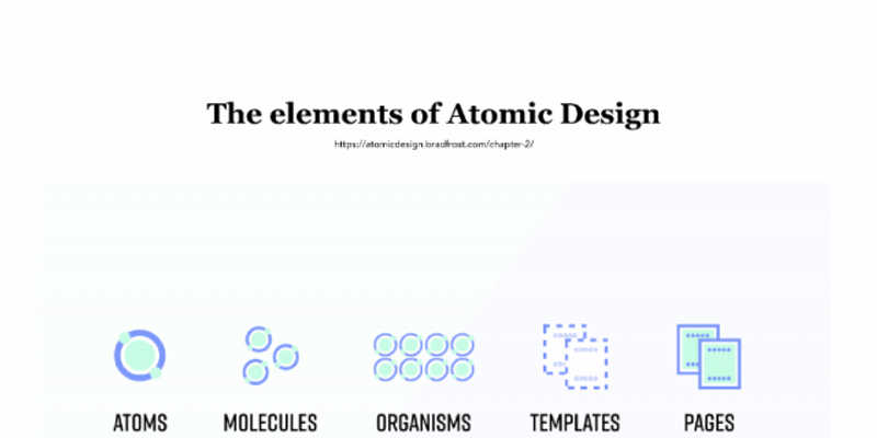 Atomic Design / Elements Figma