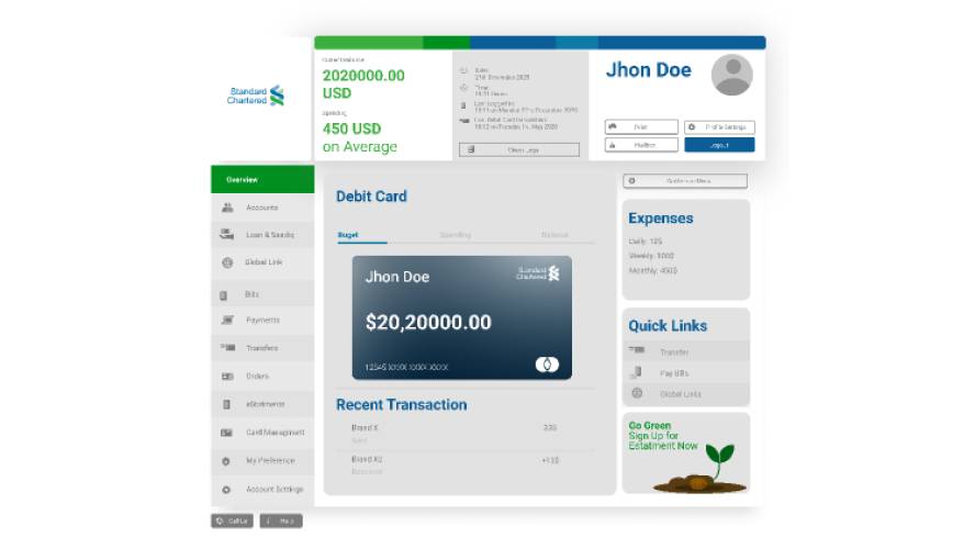Banking Dashboard Figma templates
