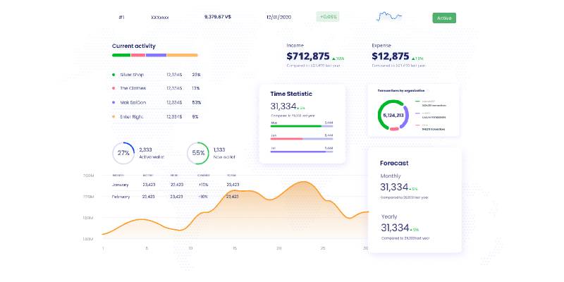 Blockchain components free figma | UI4Free
