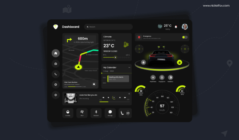 Car Assistant Dashboard Figma Free Template
