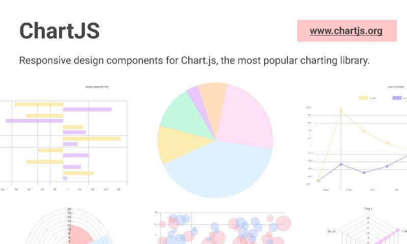 ChartJS 2 - Responsive graphs chart Figma Ui Kit | UI4Free