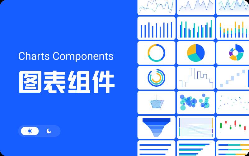 Charts Components Figma Material Design UI4Free