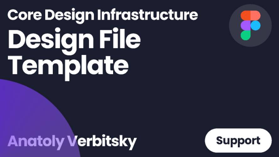 Core - Design File Figma Template
