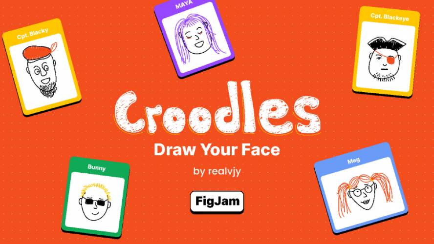 Croodles - Doodle your face figjam templates