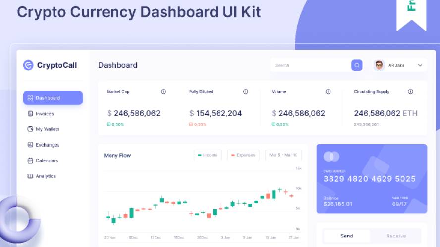 Crypto Currency Dashboard UI Kit Figma Design