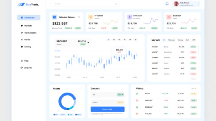 Crypto Dashboard with Component