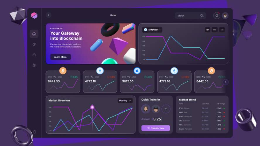 Cryptocurrency Dashboard Figma Template Free Download