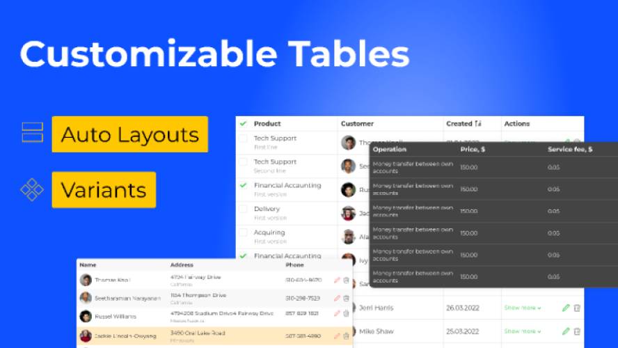 Customizable Tables Figma Ui Kit Template