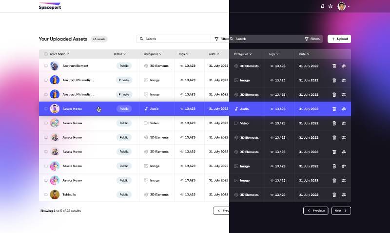 Dashboard Design (Dark+White UI) Figma Ui Kit | UI4Free