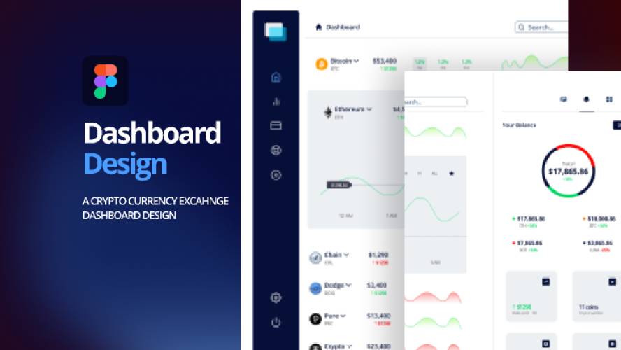 Dashboard Design Figma Website Template