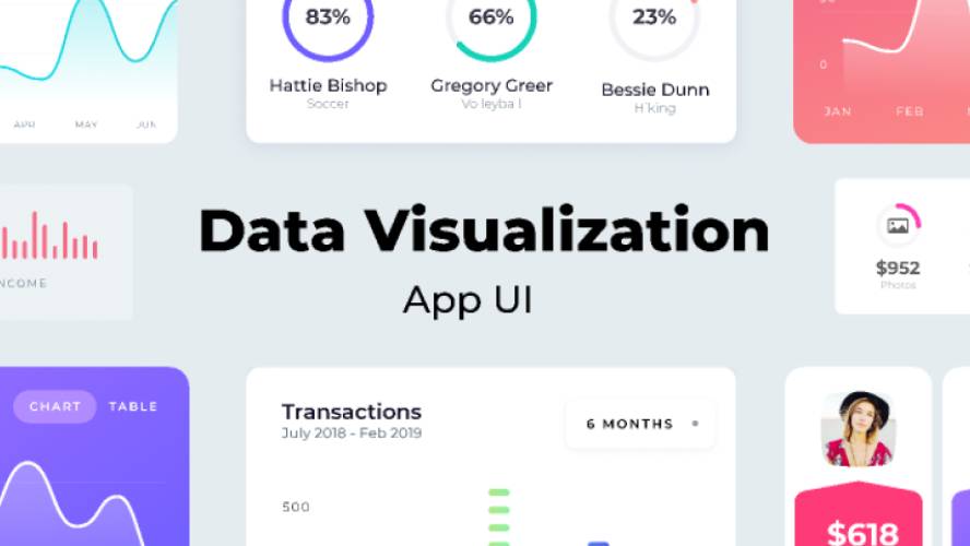 Data Visualization Figma App UI