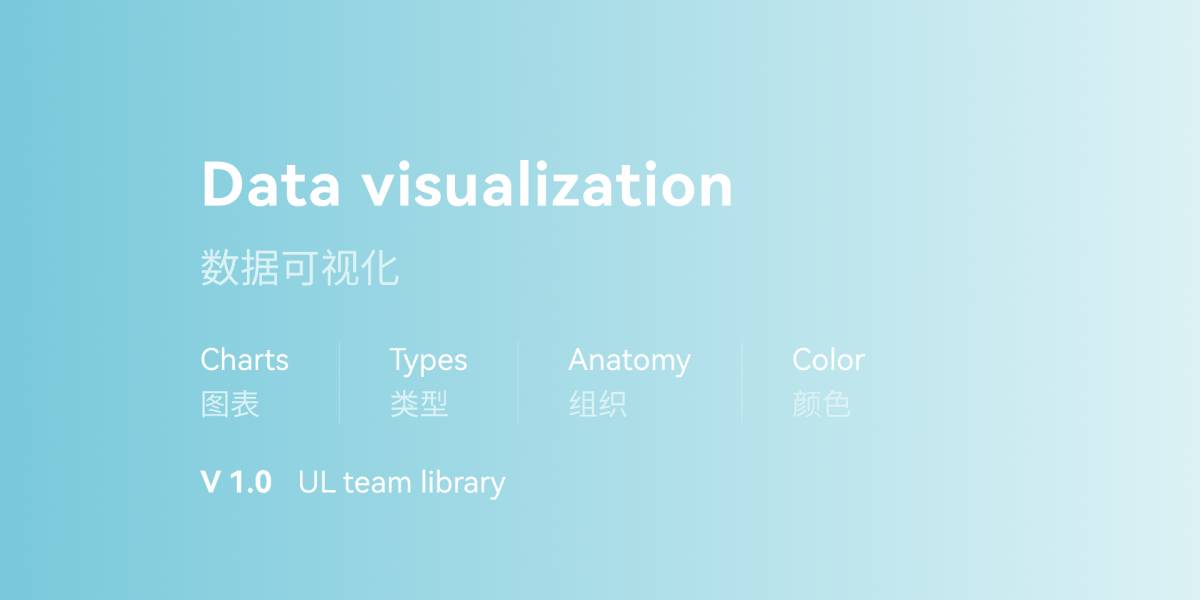 Data visualization figma