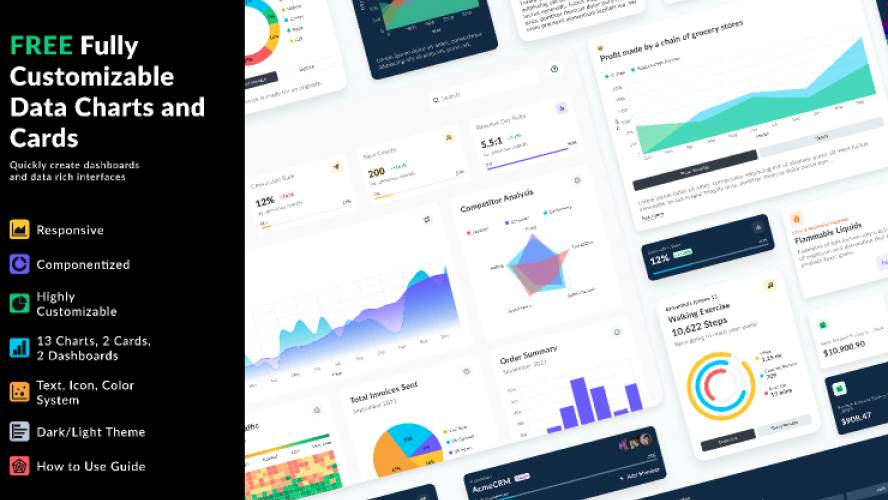 Data Visualization Package