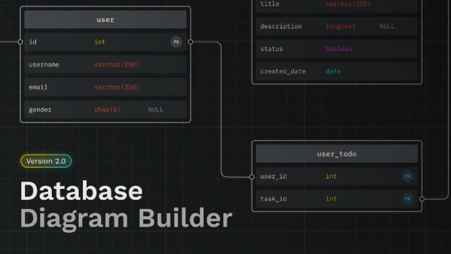Database Diagram Builder Figma Design