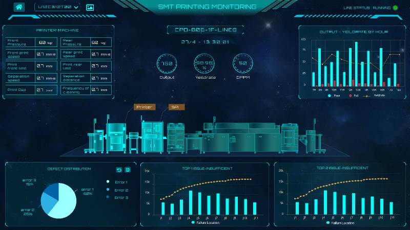 dashboard design figma