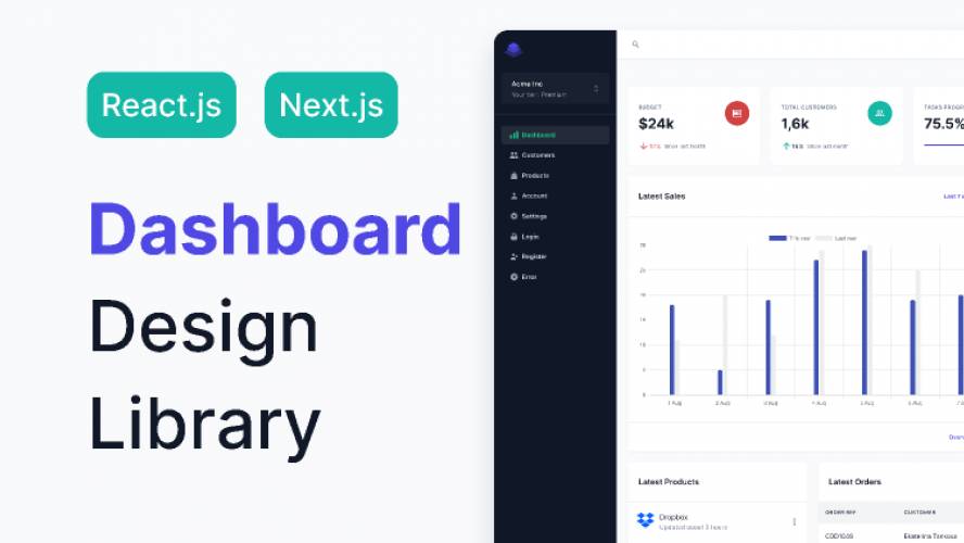 Devias Dashboard Design Library Kit Figma