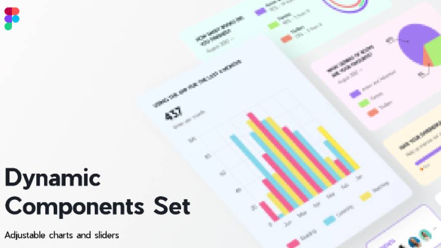 Dynamic Components Set Figma Ui Kit Free Download