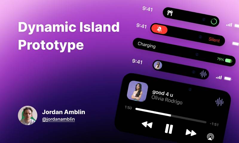 Dynamic Island - Animation Prototype Figma Ui Kit