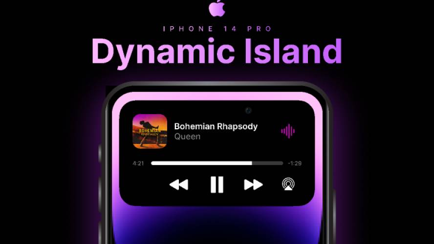 Dynamic Island iPhone 14 Pro Figma Ui Kit