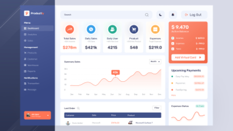 dashboard design figma