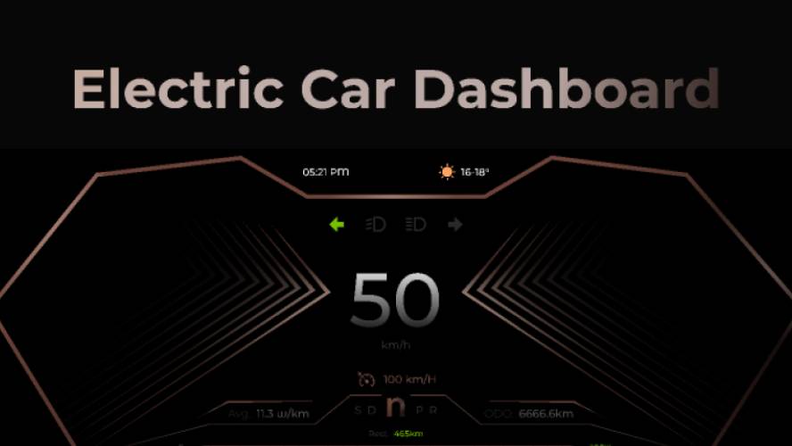 Electric Car HMI Dashboard Figma Ui Kit