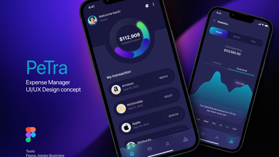 Expense Managing App Figma Mobile Template