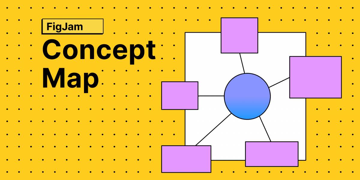Figjam Concept Map Template | UI4Free