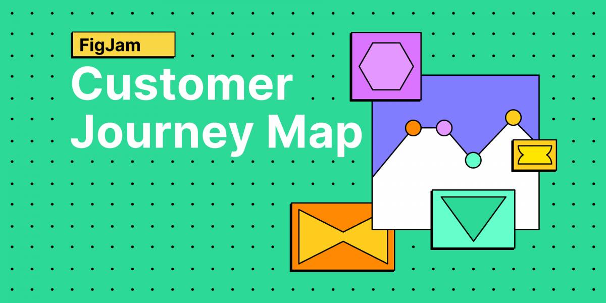 Figjam Customer Journey Map