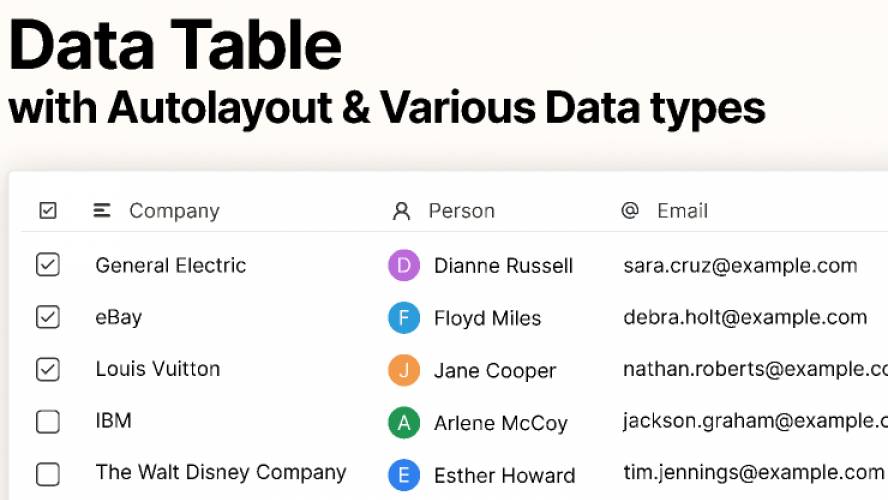 Figma Autolayout Data Table