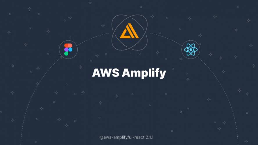 Figma AWS Amplify UI Kit Template
