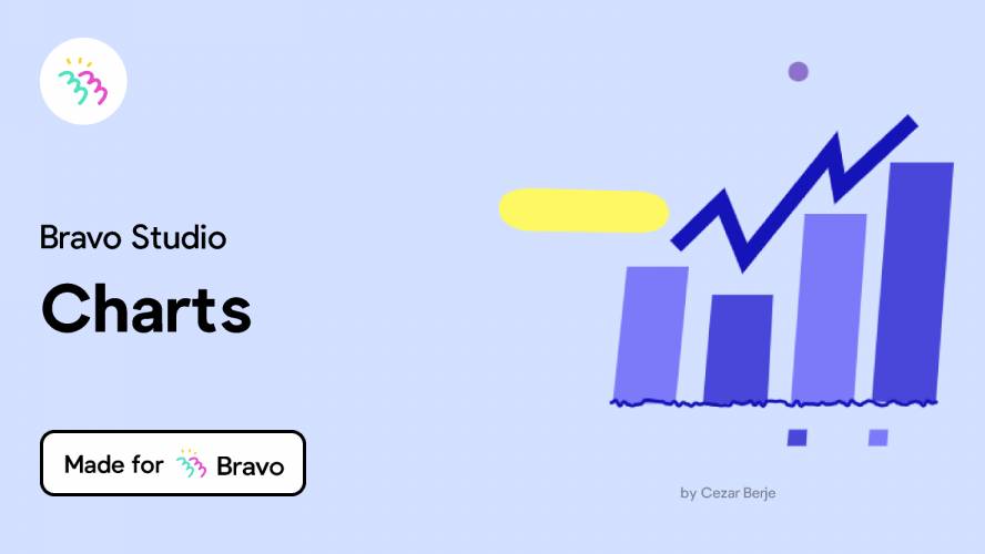 Figma Bravo Sample Charts Template