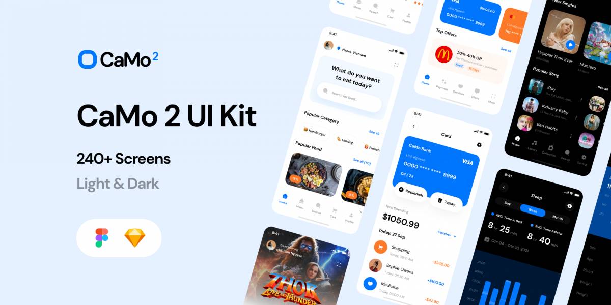 Figma CaMo Multi Purpose UI Kit Template | UI4Free