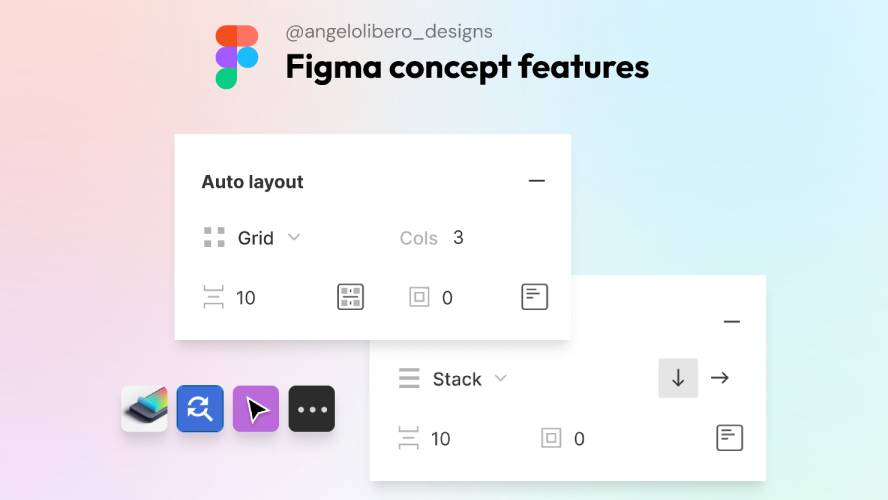 Figma concept features (Prototype)