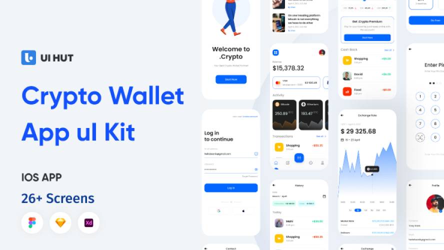 Figma Crypto Wallet App UI Kit