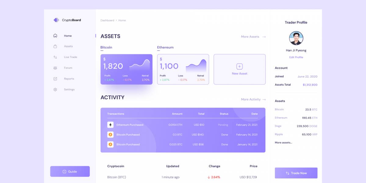 figma-cryptocurrency-dashboard-exploration-free-download-ui4free