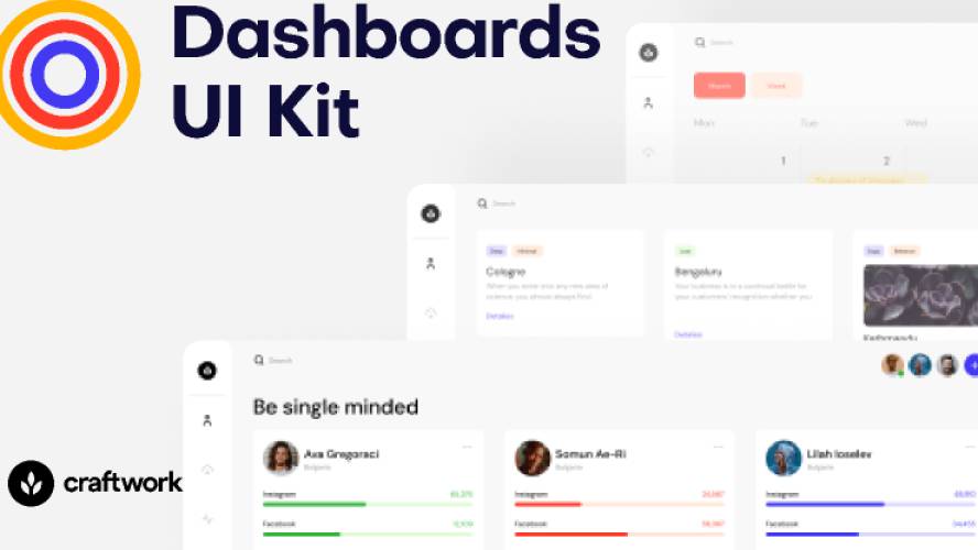 Figma Dashboards UI Kit