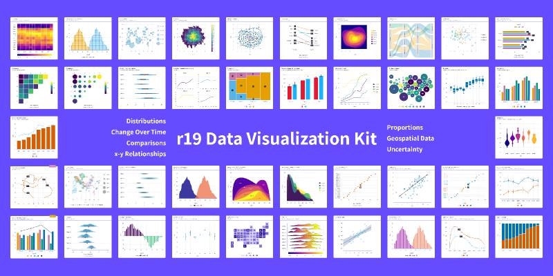 Figma Data Visualization Kit Chart Template  UI4Free