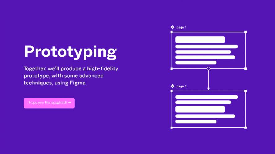 Figma Day: Prototyping Template