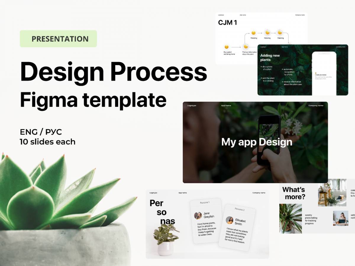 Figma Design Process Presentation Template
