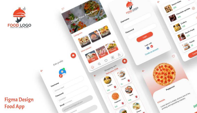 Figma Food App Template | UI4Free